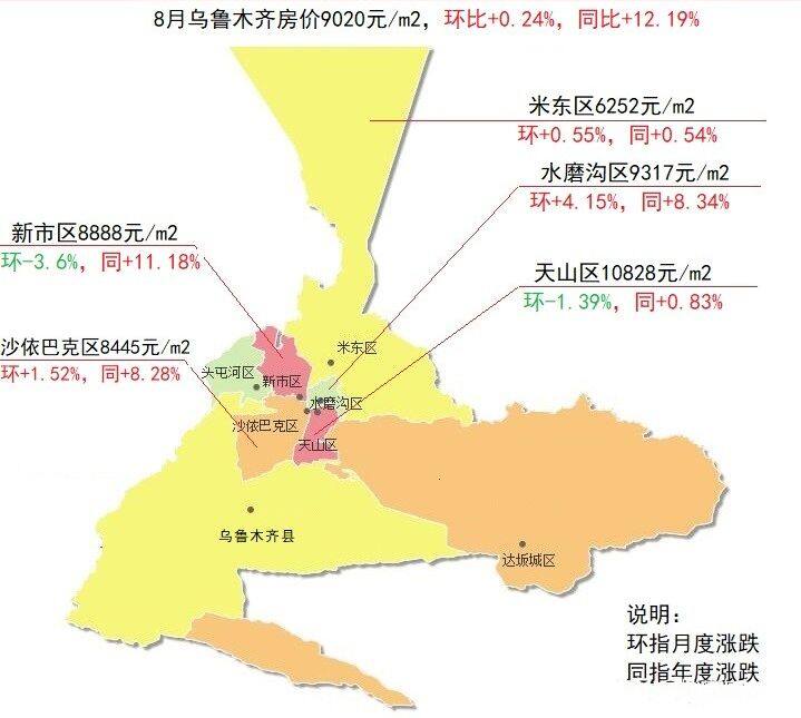 乌鲁木齐最新房价动态，市场走势与购房指南