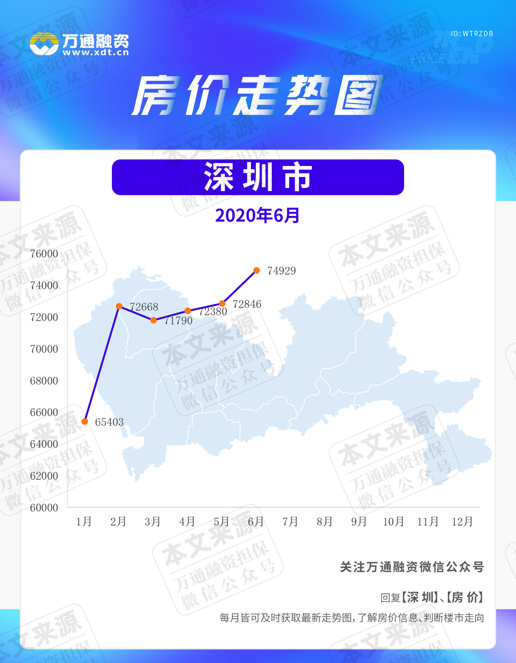 深圳龙岗最新房价动态分析