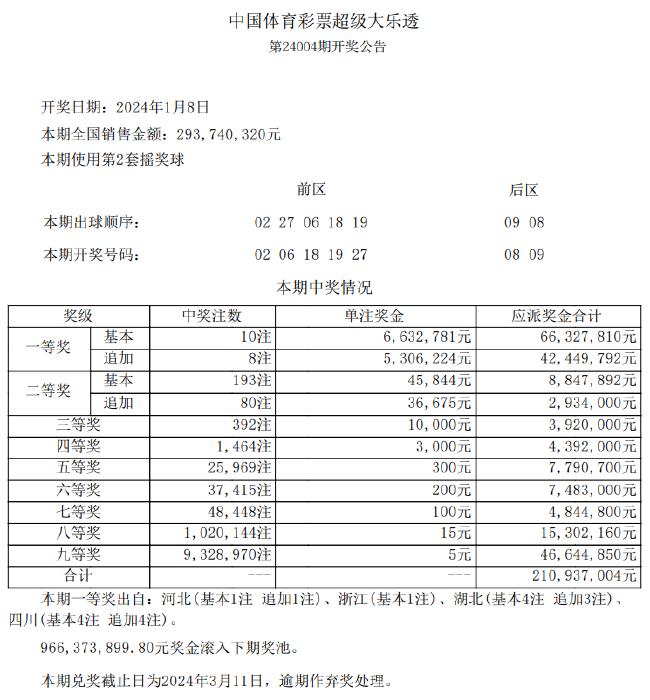 新澳天天开奖免费资料,海外版|81.60.55