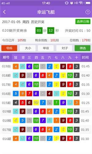 新澳天天开奖资料大全105,重置版|74.85.27