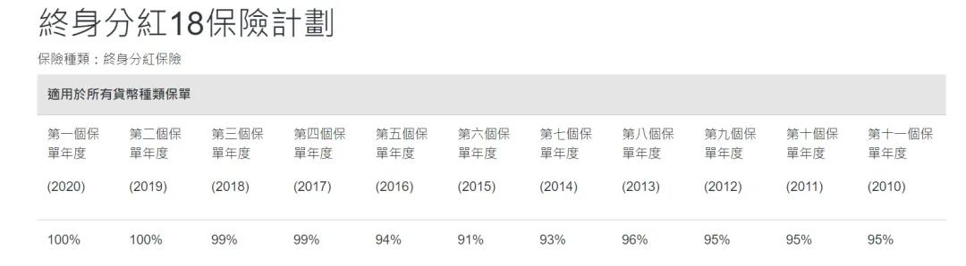 香港二四六天天开奖免费结果,更新版|71.62.64