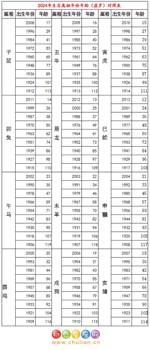 2024年12生肖49码表,传感器数据分析|android云V13.13.4