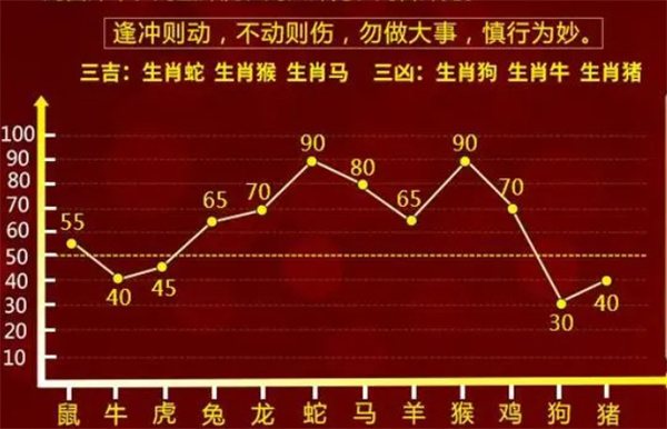 最准一肖100%准确使用方法,数据整合计划解析|国产云分析V1.4.8