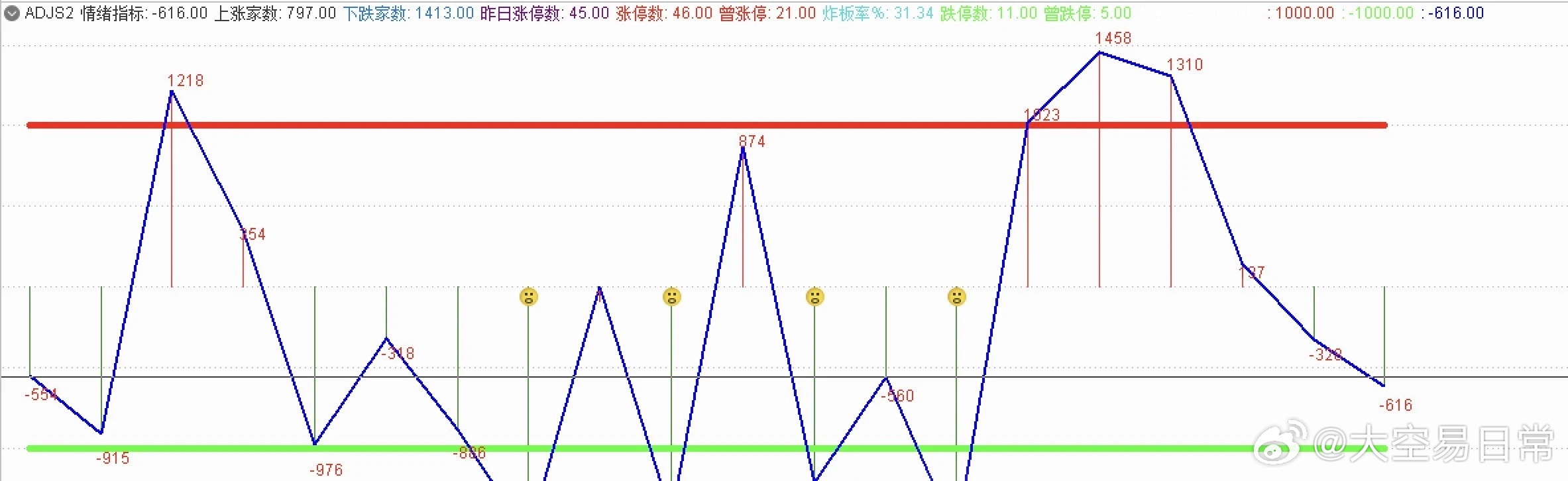 香港出号走势图,高效性计划实施|ios云分析V1.10.19