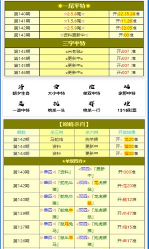 香港100%最准一肖中,数据导向实施步骤|海外云分析V15.13.11