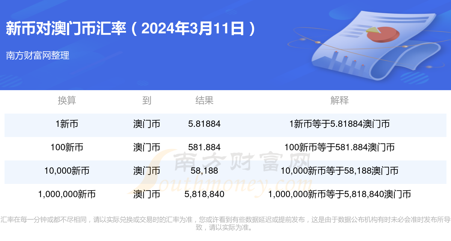 新澳门彩出号走势图手机版2024,适用性方案解析|更新云分析V19.16.1