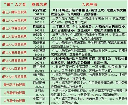 真精华布衣天下正版今天推荐号码,快速响应计划解析|青春云分析V7.7.15