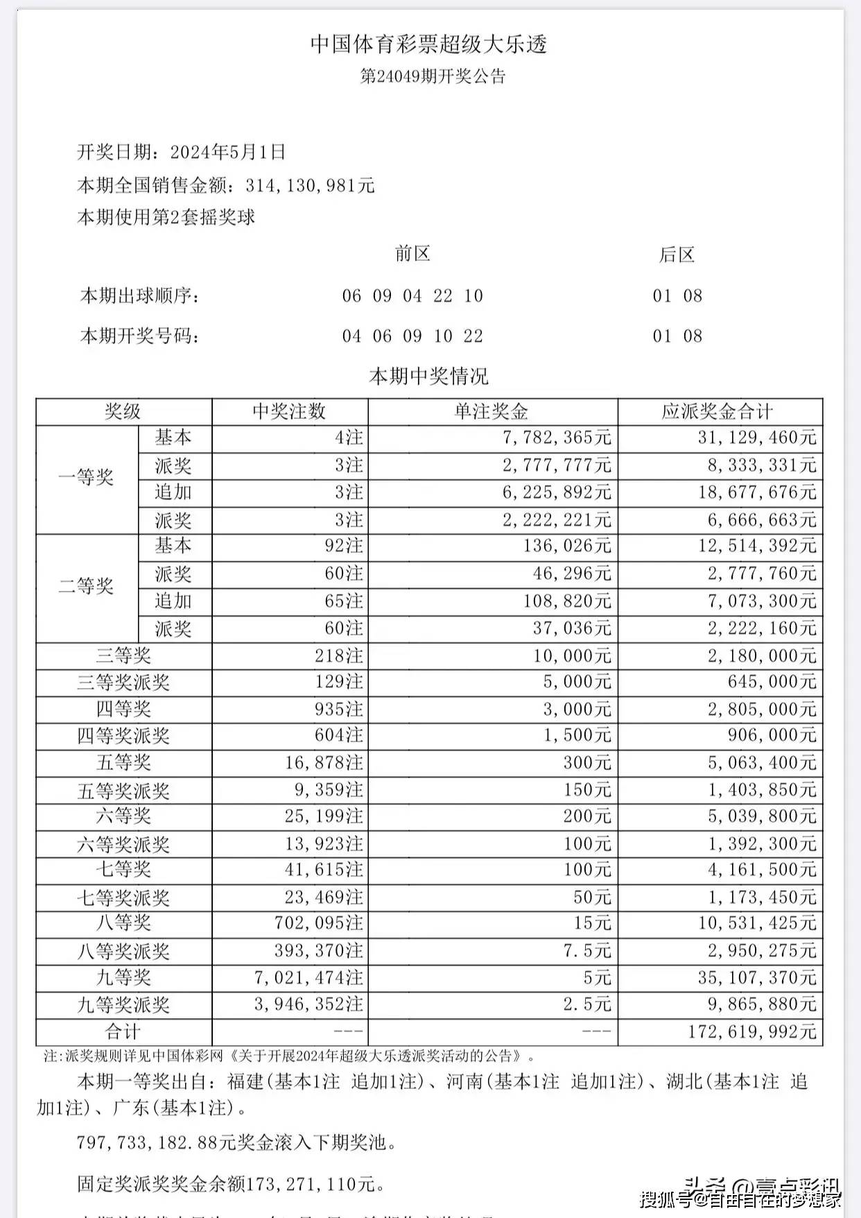 新澳门六开彩开奖结果2020年,高速响应执行计划|青春云分析V2.5.20