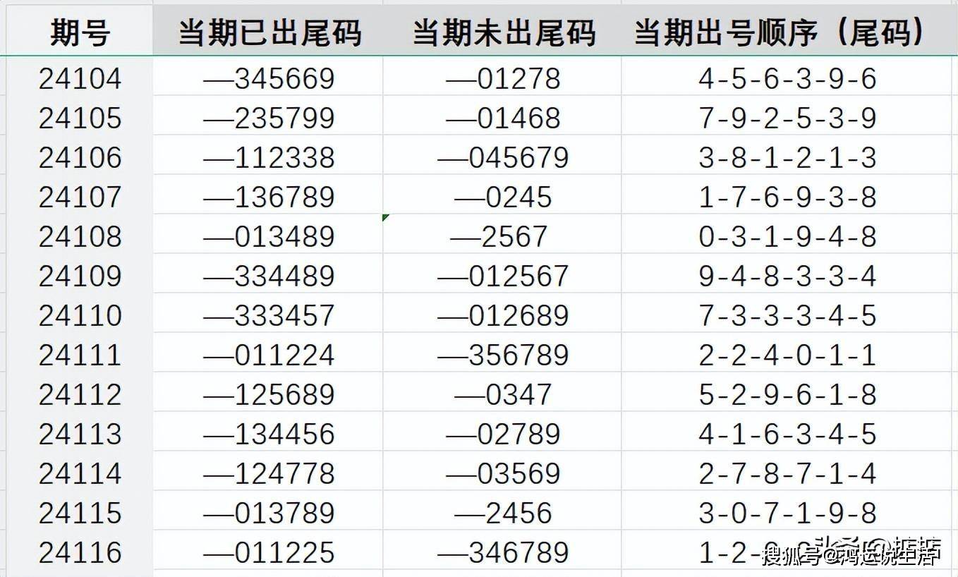 7777788888王中王特色亮点,灵活性执行计划|抢先云分析V3.7.3