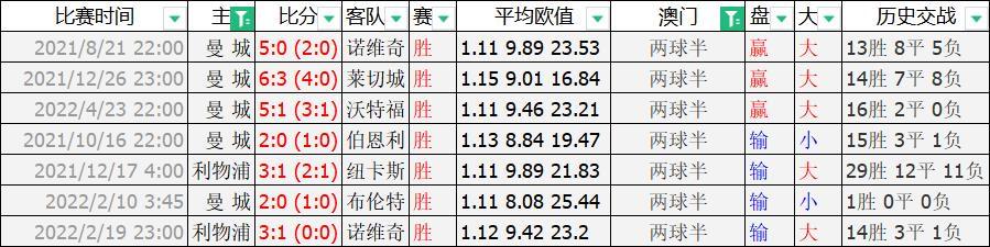 港彩资料论坛高手,灵活性策略设计|苹果教育版12.2.18