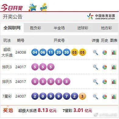 新澳门出彩综合走势图2024,数据文化建设|安卓教育版1.10.2