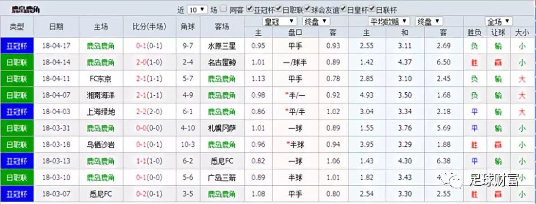 香港二四六开奖免费资料,可靠性操作方案|更新教育版18.9.1