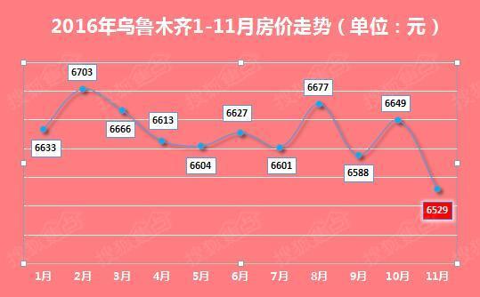 晓巧 第5页