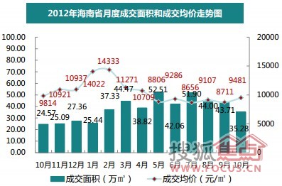 痴梦 第4页