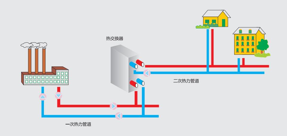 最新采暖方式，舒适节能的革新之路