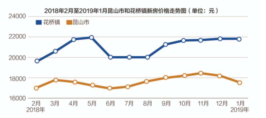 夜柳 第4页