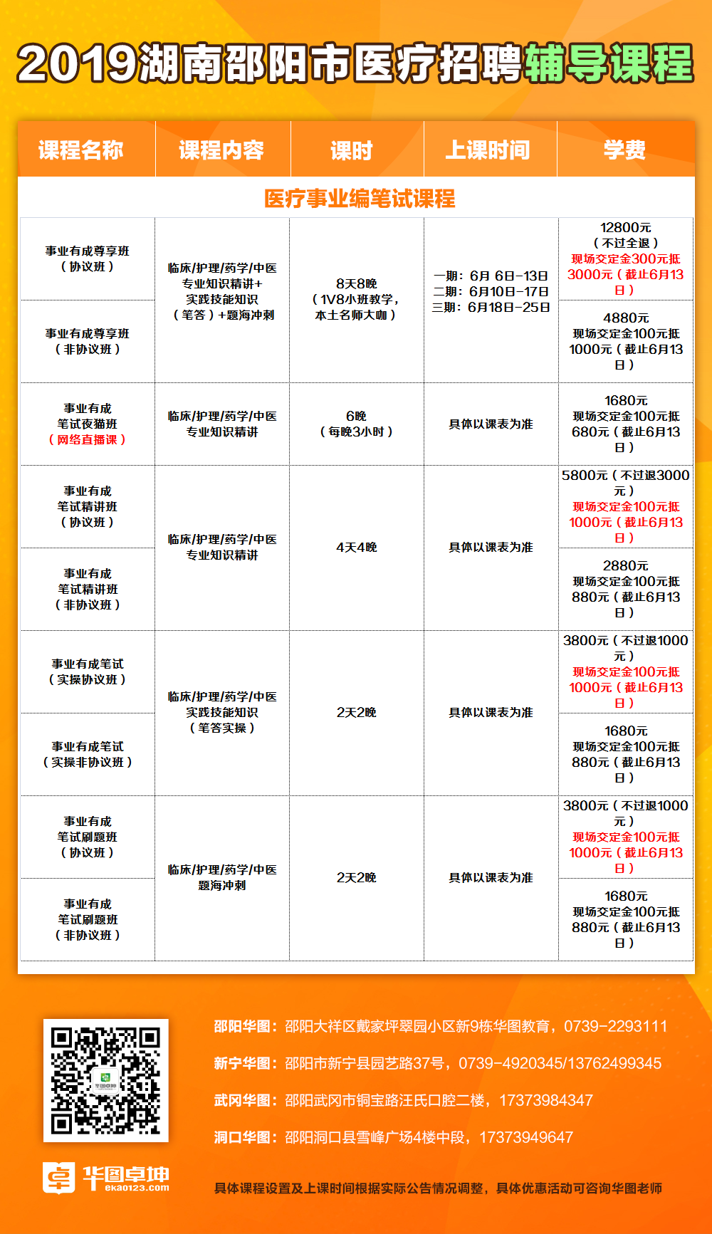 邵东最新招聘信息概览