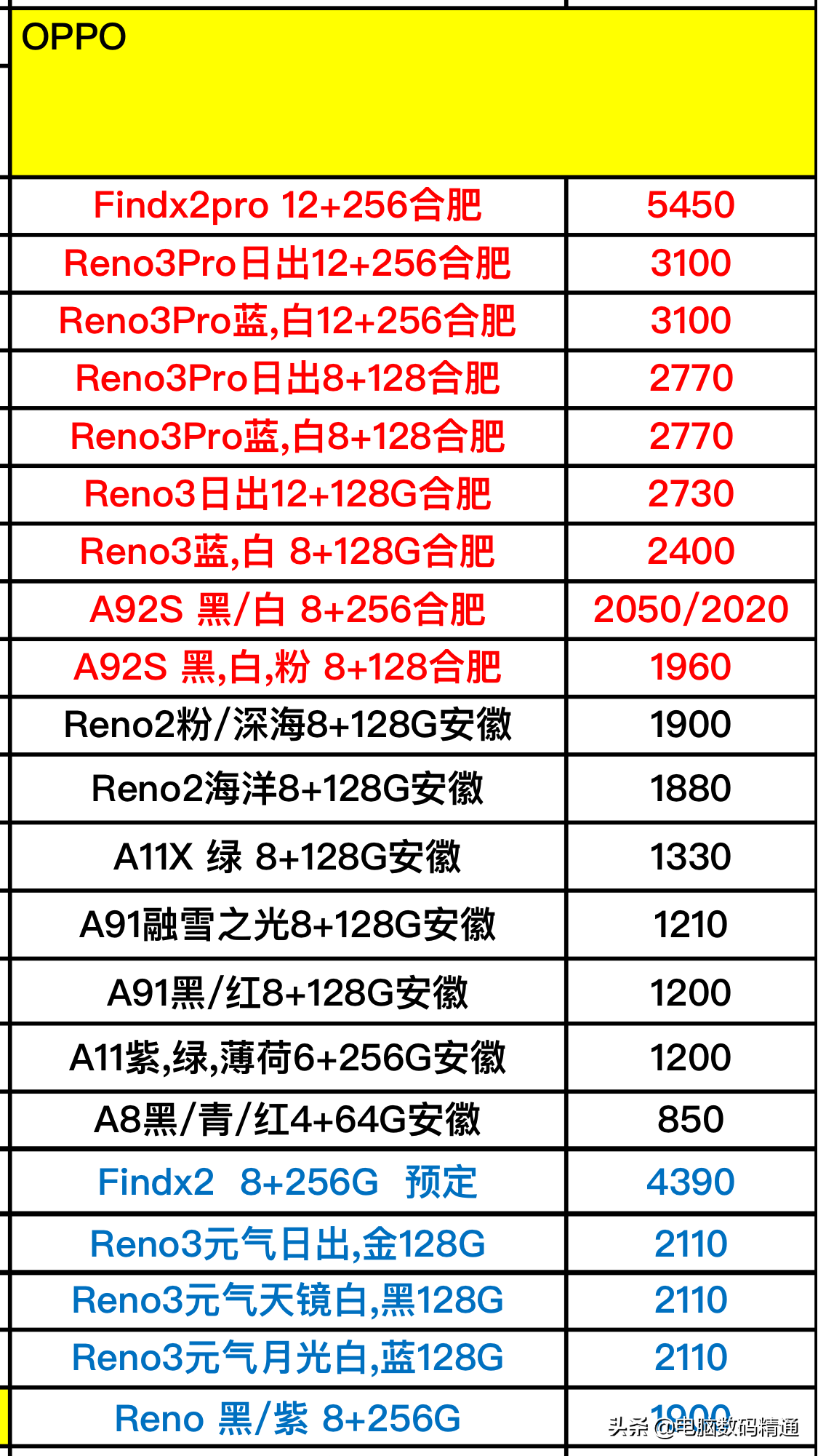 最新手机报价，探索市场前沿的科技魅力