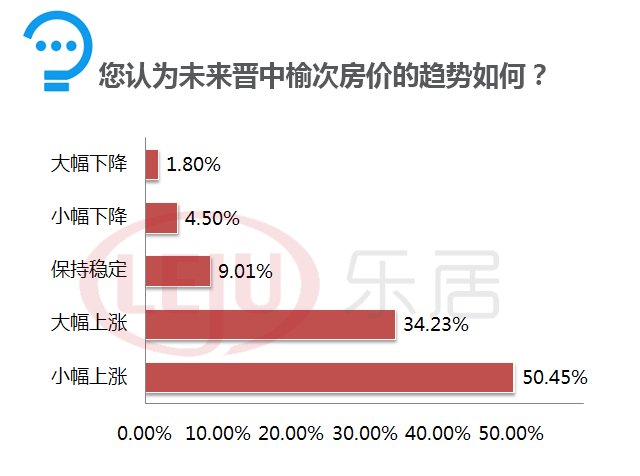 凡梅 第4页