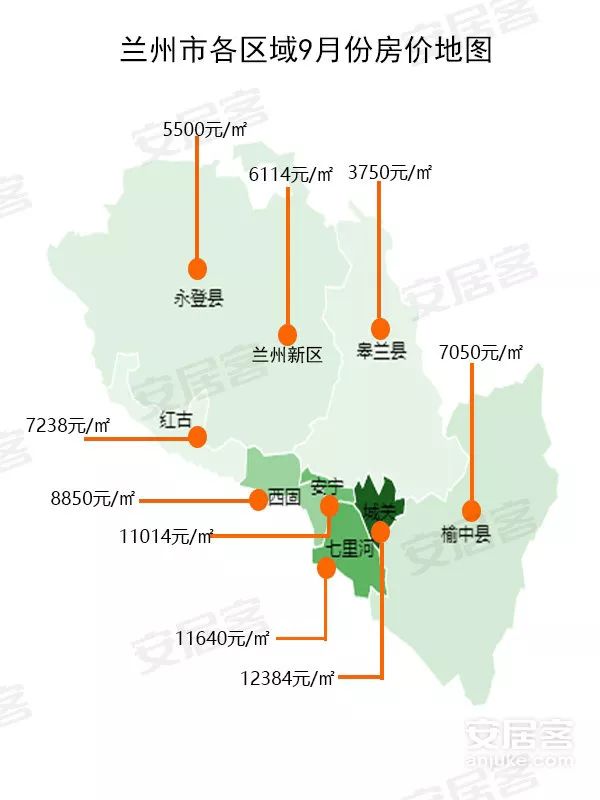 兰州新区最新房价动态分析