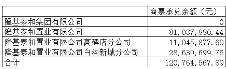 隆基泰和最新消息，引领行业变革，共创绿色未来