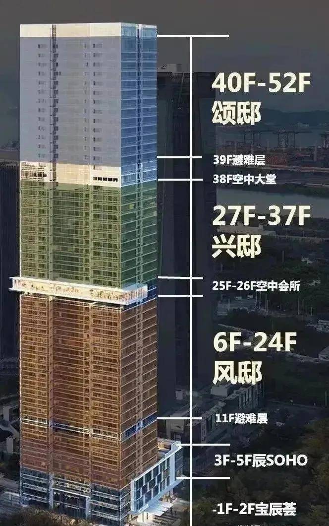 最新深圳房价动态，市场走势与影响因素分析