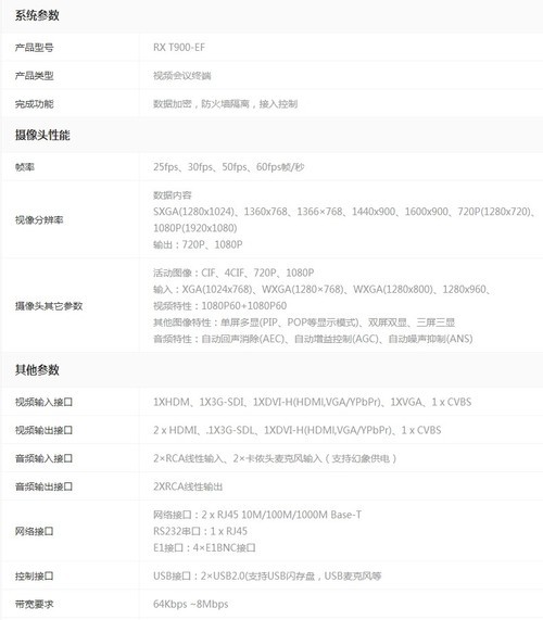 最新卫星电视参数详解，探索现代电视技术的最前沿