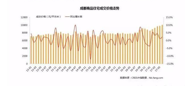 翠桃 第4页