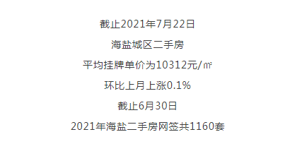 海盐最新房价动态，市场走势与购房指南