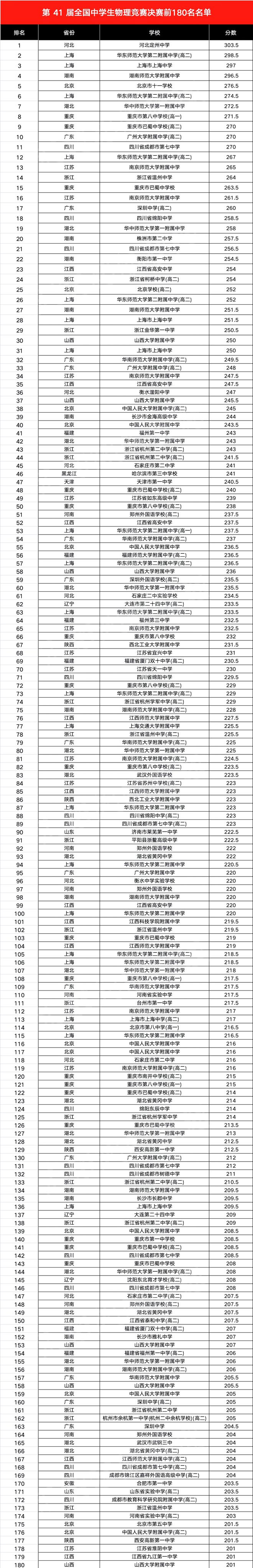 2024年一肖一码一中,用户体验优化教育设计提升策略