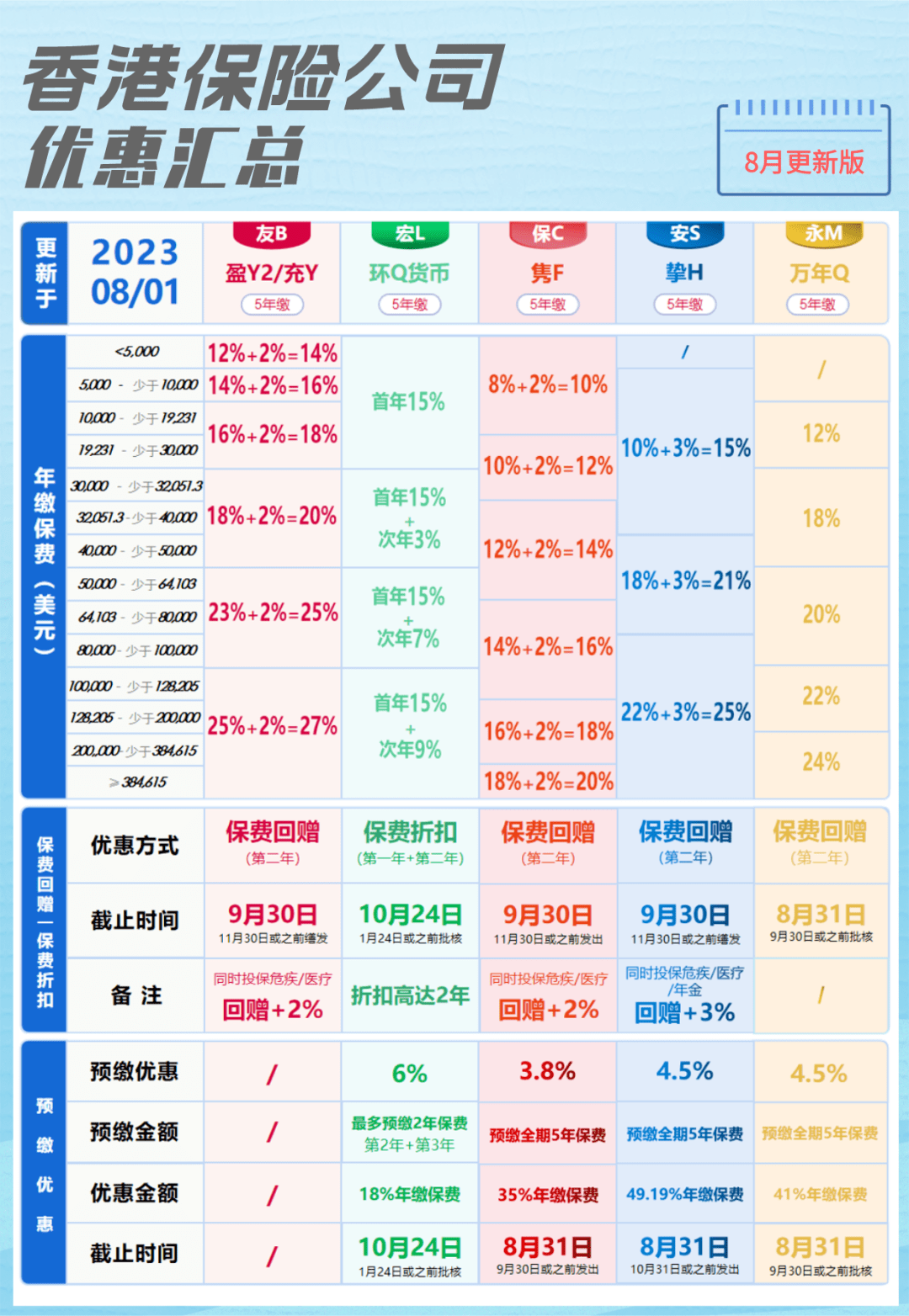 二四六香港资料期期中准,用户需求分析教育管理策略教育实施