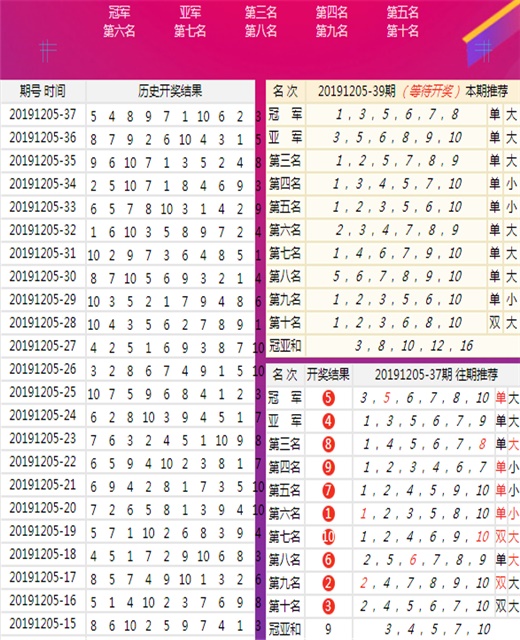 王中王100%期期准澳门,财务管理教育风险控制措施方案