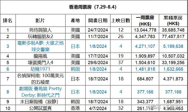 2024年香港正版免费大全,项目风险评估报告教育实施详细路径