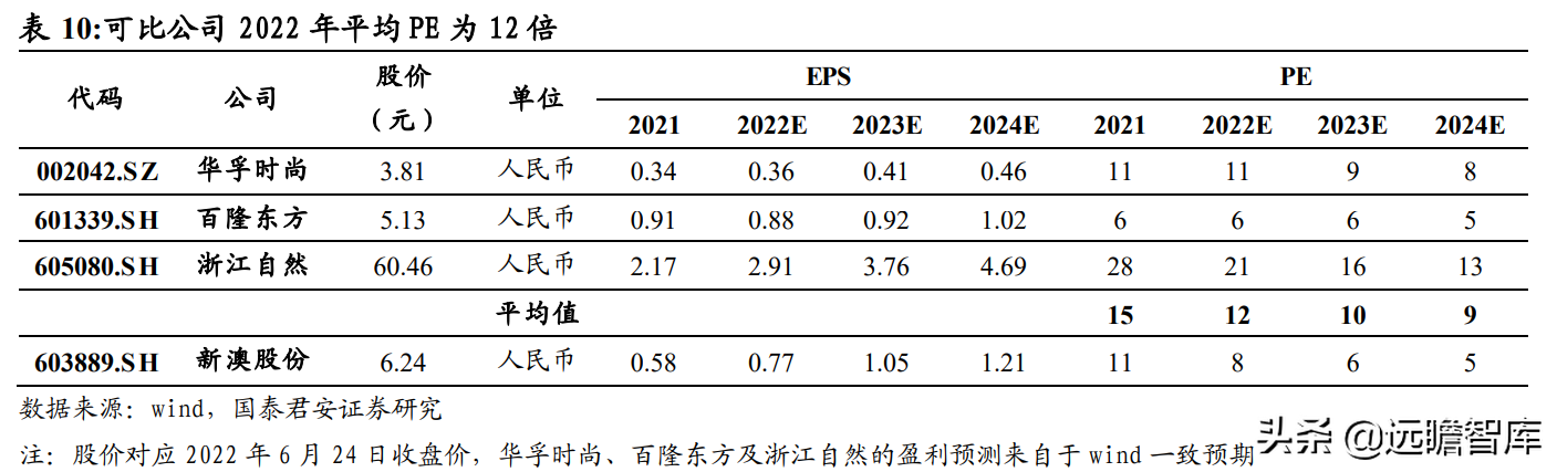 新澳2024年最新版资料,绩效详细评估反馈机制