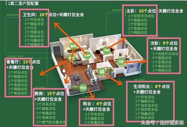 最新款开关插座，革新居家电器控制的先锋