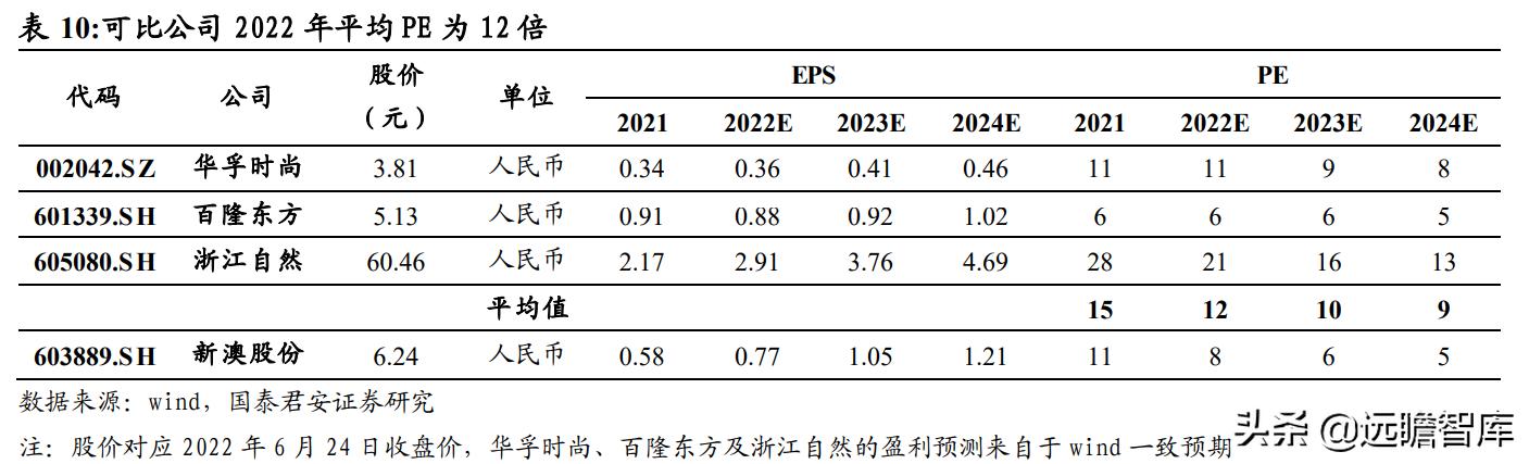 2024新澳精准资料大全 第2页