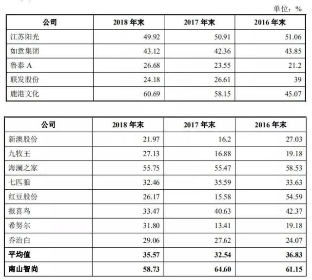 新澳资料最准的网站,售后电话是多少？客服电话是多少？