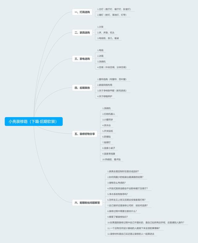 王者瓷砖最新款,有评价吗？用户反馈怎么样？