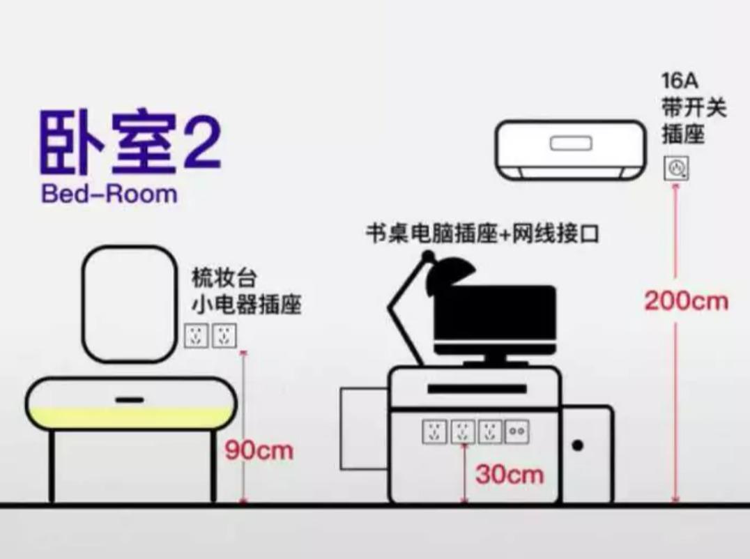 开关插座最新款式,适合送礼吗？作为礼物合适吗？