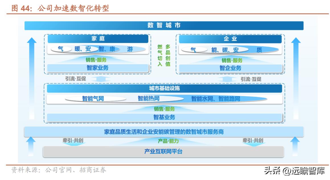 新澳股份股票股吧,实地执行与评估计划设计措施