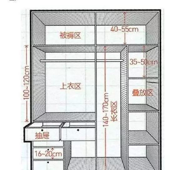 衣柜最新尺寸趋势，打造舒适与实用的完美结合