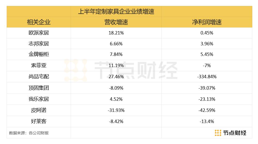 顶固最新软橱柜，时尚实用兼备，打造优雅生活空间