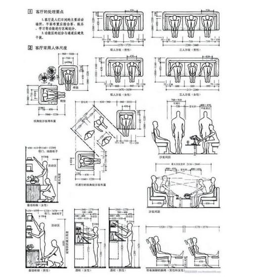 最新室内家具尺寸大全，打造舒适家居环境的必备参考