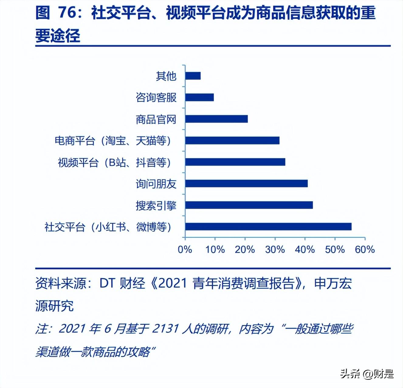 顾家家居最新活动盛大开启，时尚舒适家居，一站购齐体验！