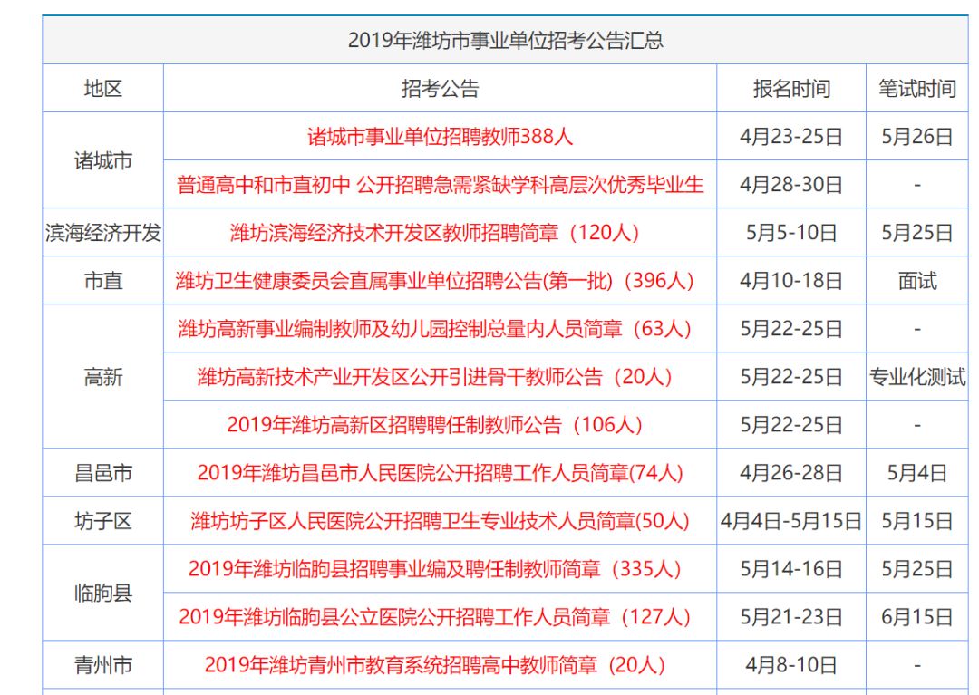 香港免费公开资料大全，全面公开香港免费资料大全