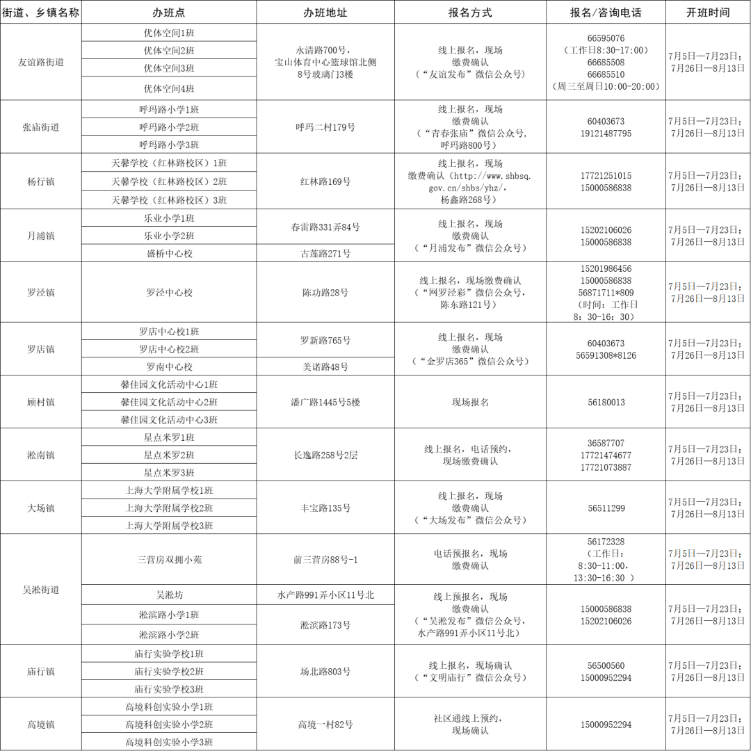 冷卉 第3页