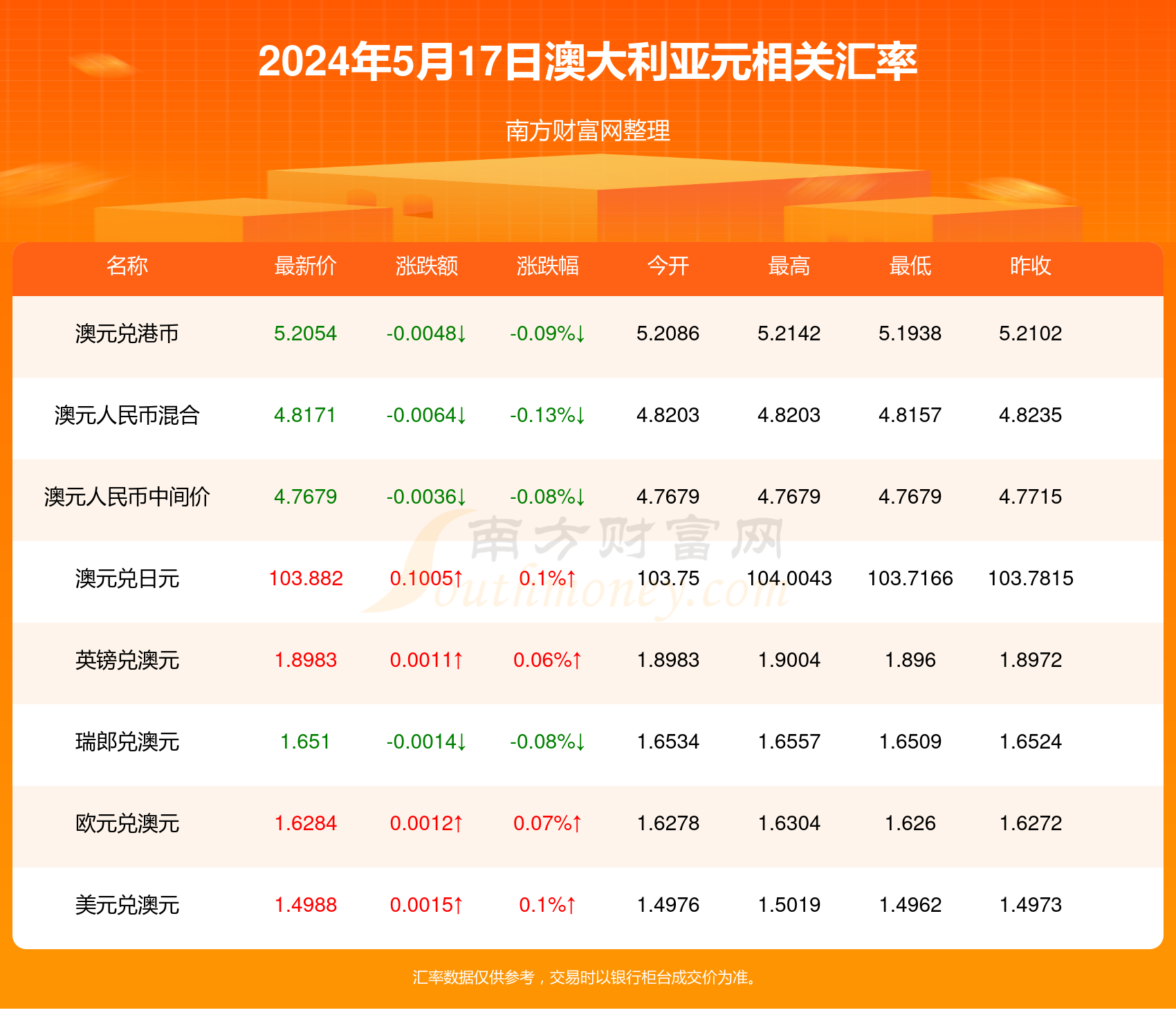 新澳2024年最新版资料,员工培训与发展计划和执行