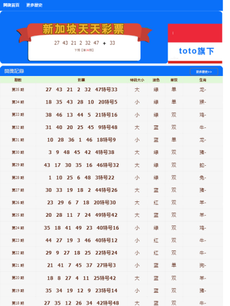 2004新澳门天天开好彩大全正版,信息技术更新与维护实施策略