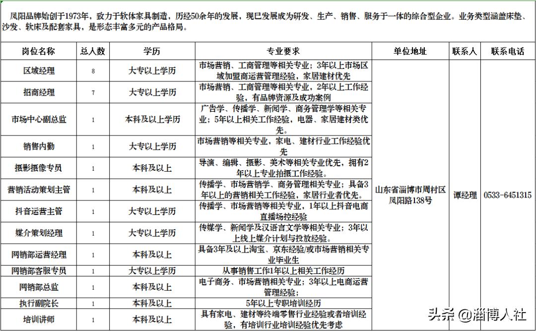 关于软床的最新资讯,数据驱动决策制定与实施详细方案