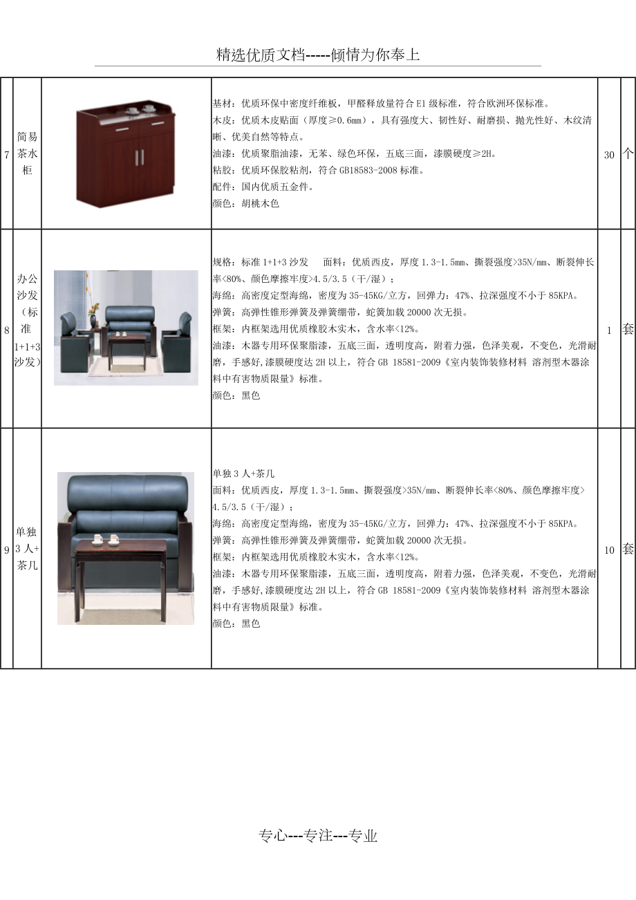 办公桌椅最新规定及其影响，用户体验的视角